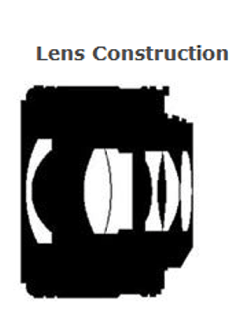 Nikon-35-mm-f2-D-lens-construction