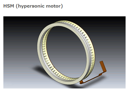 Sigma ART 35 mm f1.4 hyper sonic motor