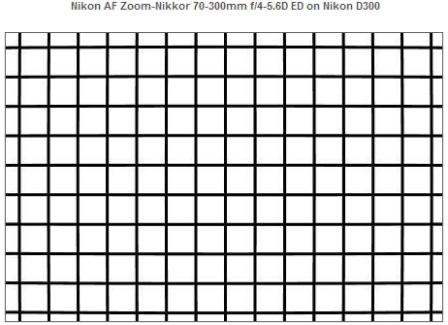 Nikkor Nikon 70-300mm f4-5.6D ED Lens distortion