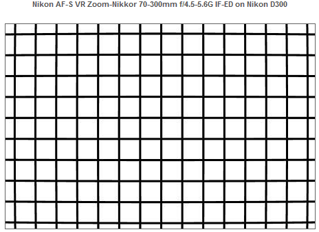 Nikon Nikkor AF-S 70-300mm f4.5-5.6G IF-ED VR Lens distortion